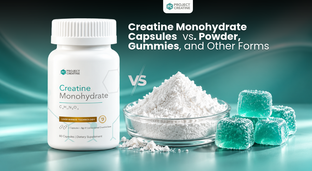 Creatine Monohydrate Capsules